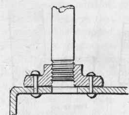 Circulation Boilers 430