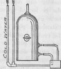 Cylinders And Hot Water Circulation 439