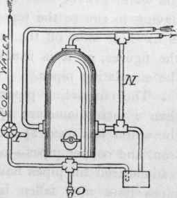 Cylinders And Hot Water Circulation 440
