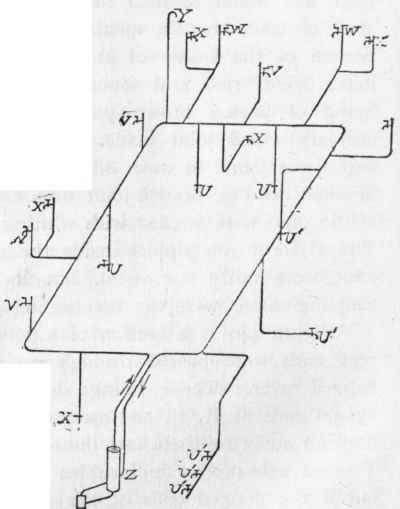 Cylinders And Hot Water Circulation 444