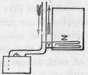 Cylinders And Hot Water Circulation 446