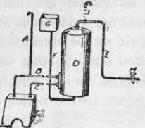 Cylinders And Hot Water Circulation 454