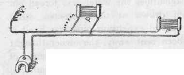 Cylinders And Hot Water Circulation 457