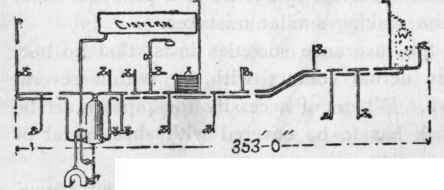 Cylinders And Hot Water Circulation 460