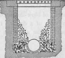 Drain Ventilation 200