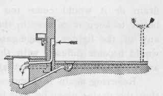 Drain Ventilation Continued 203