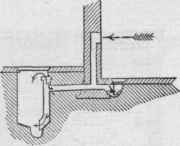 Drain Ventilation Continued 205