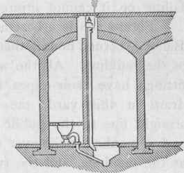 Drain Ventilation Continued 206