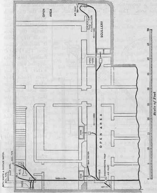 Drain Ventilation Continued 208