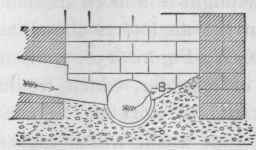 Drains And Traps Continued 142