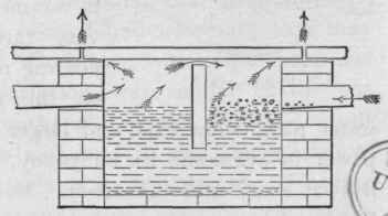 Drains And Traps Continued 150