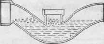 Drains And Traps Continued 151