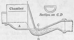 Drains And Traps Continued 155