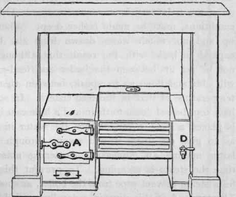 Hot Water Boilers Or Water Backs 416