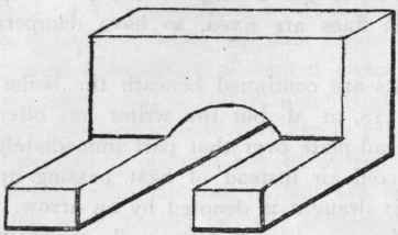 Hot Water Boilers Or Water Backs 423