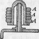 Hot Water Fittings 434