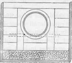 Iron Drains 169