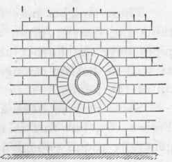 Iron Drains 171