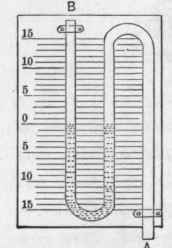 Iron Drains Continued 173