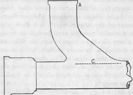 Iron Drains Continued 176