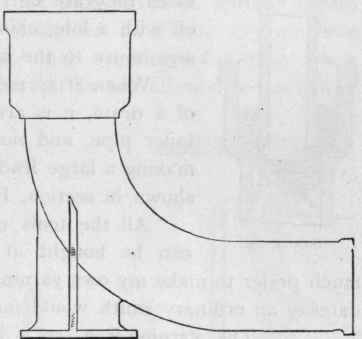 Iron Drains Continued 179
