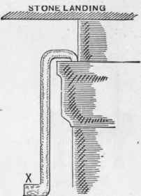 Iron Drains Continued 185