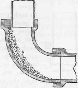 Iron Drains Continued 187