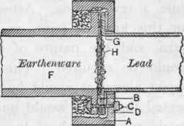 Iron Drains Continued 193
