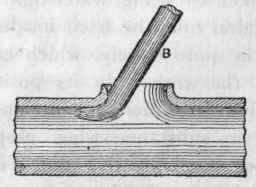 Joint Making Continued 72