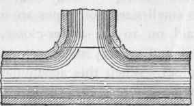 Joint Making Continued 74