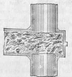 Joint Making Continued 76