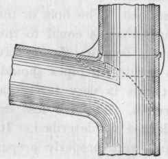 Joint Making Continued 77