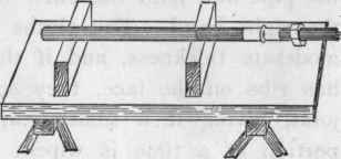Joint Making Continued 83