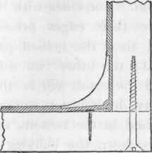 Lining Sinks And Cisterns 108