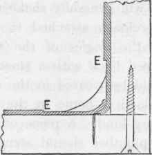 Lining Sinks And Cisterns 109