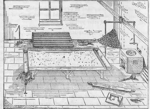 Market Forms Of Lead 2