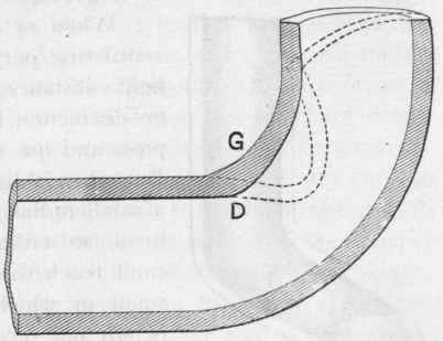 Pipe Bending And Elbows 18