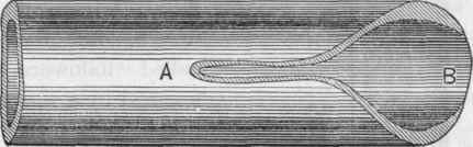 Pipe Bending And Elbows 19