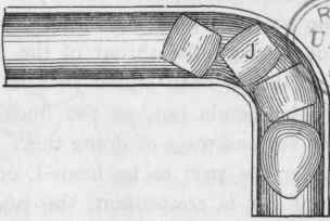 Pipe Bending And Elbows 23