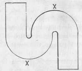 Pipe Bending And Elbows 28