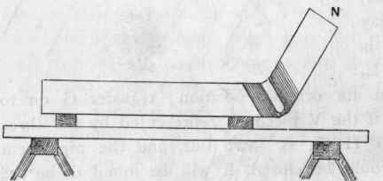 Pipe Bending And Elbows Continued 38