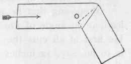 Pipe Bending And Elbows Continued 40