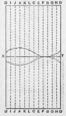 Pipe Bending And Elbows Continued 42
