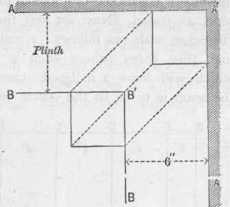 Pipe Bending And Elbows Continued 45