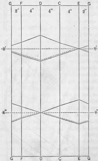 Pipe Bending And Elbows Continued 47