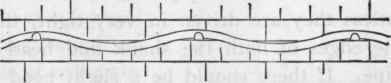 Pipe Fixing 90