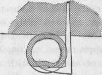 Pipe Fixing 92