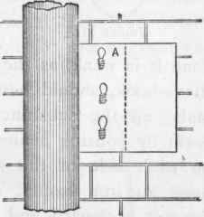 Pipe Fixing 94