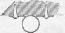 Pipe Fixing 96