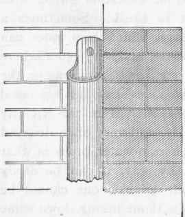 Rain Water Pipes 101